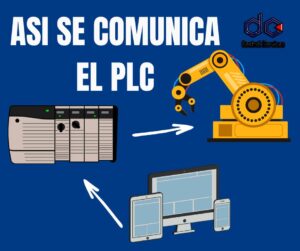 Comunicación PLC